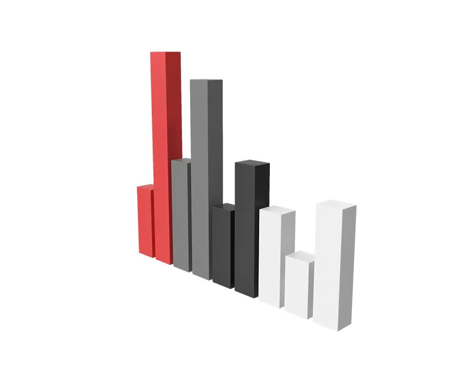 Equity Capital Market - ECM Equity capital market